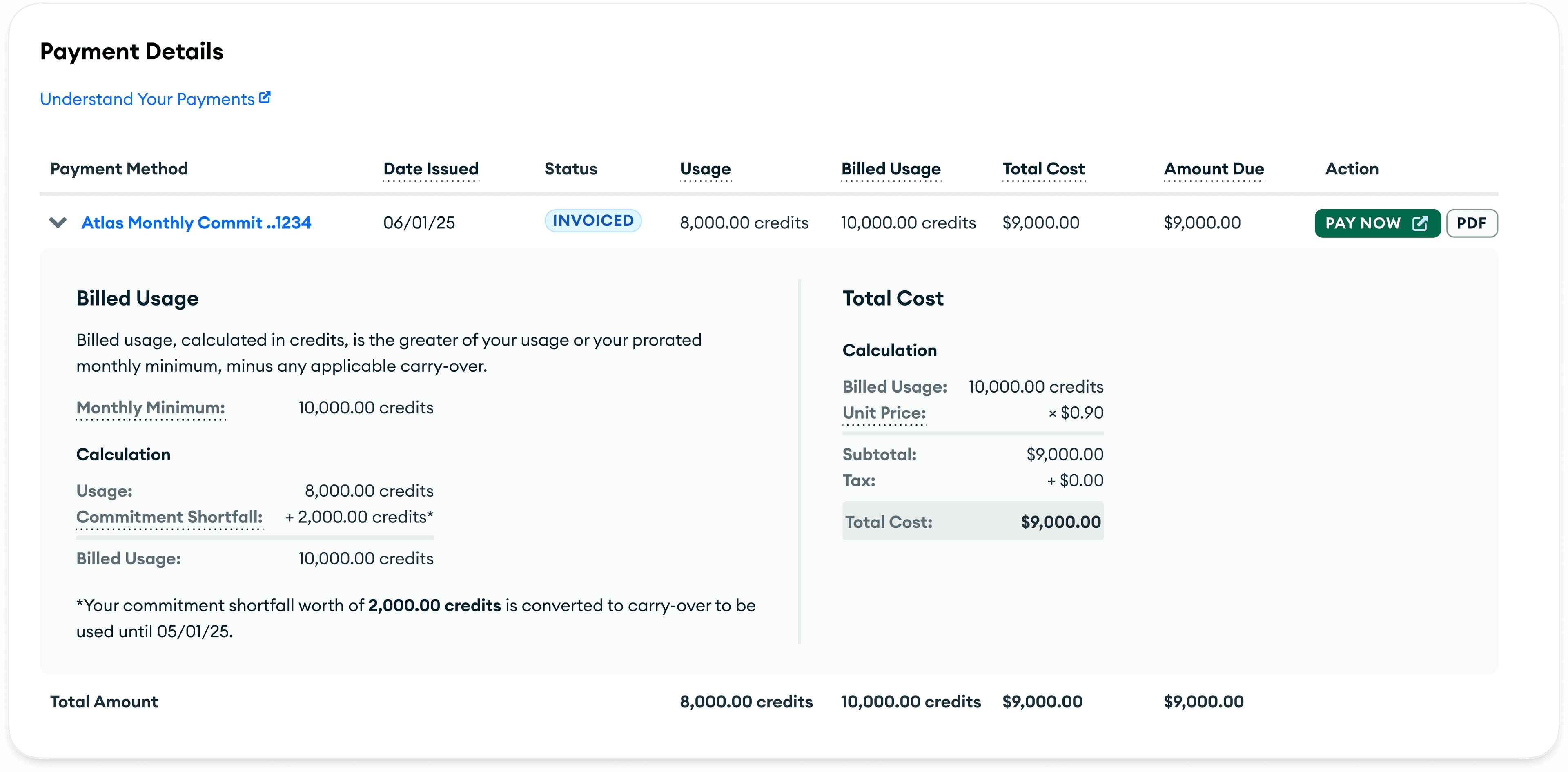 After: Clear calculation of total cost and billed usage