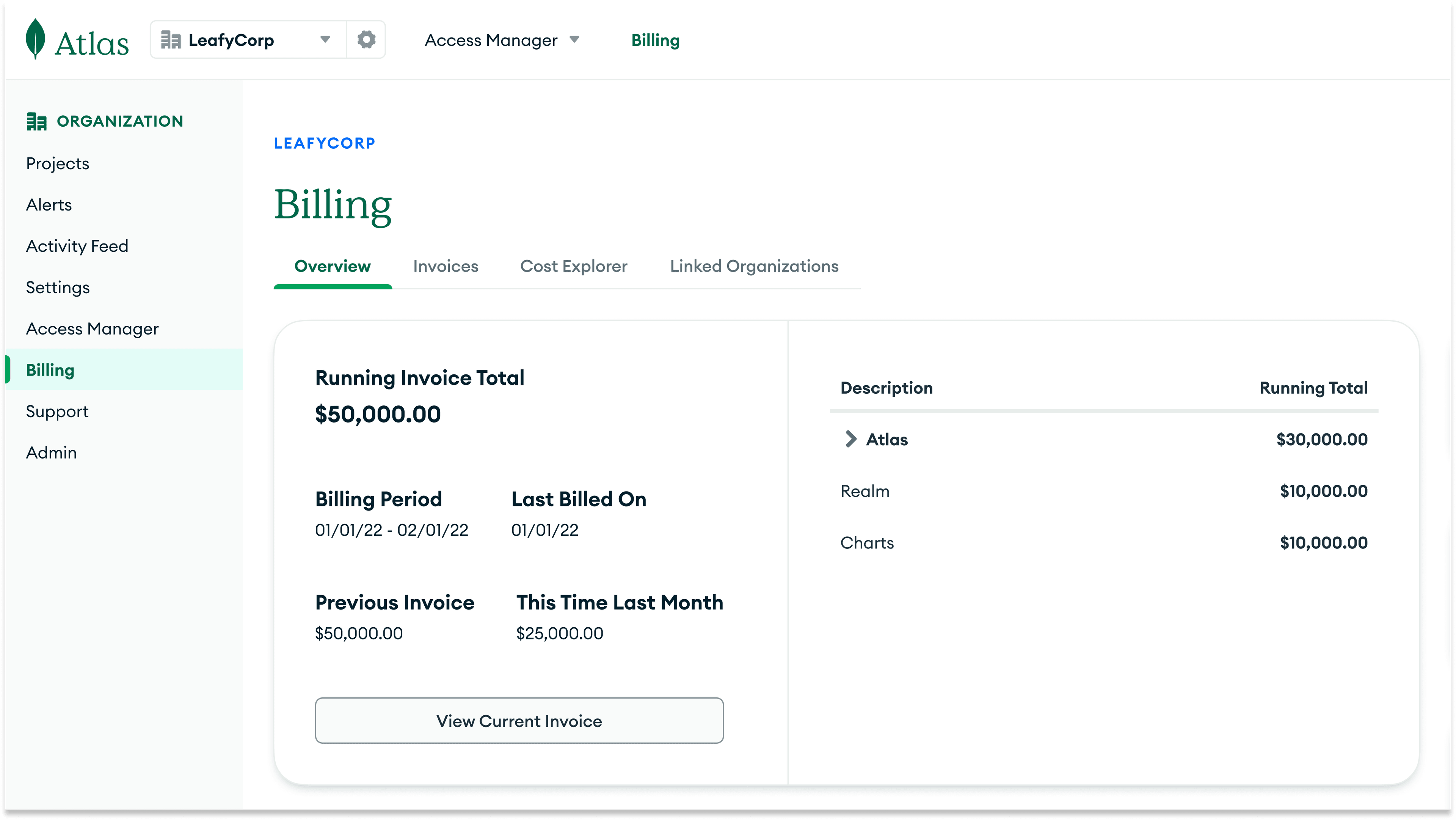 Before: Usage totals labeled with dollar signs
